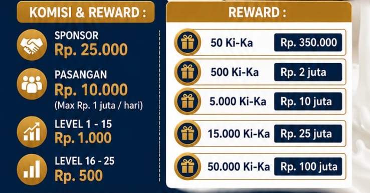 bonus level